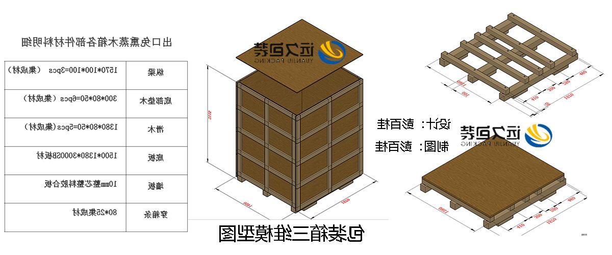 <a href='http://1gru.brandonmchose.com'>买球平台</a>的设计需要考虑流通环境和经济性